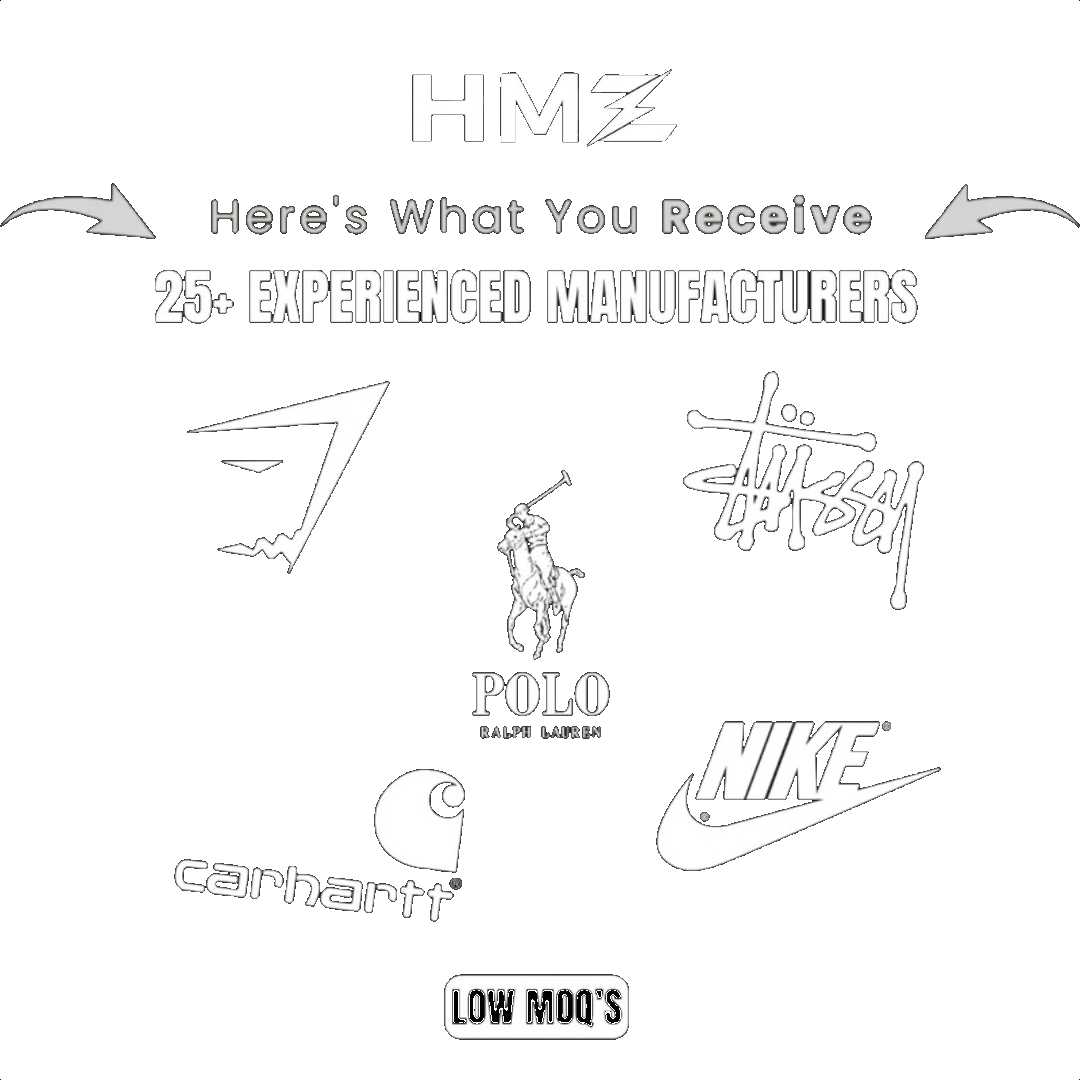 Private Manufacturer