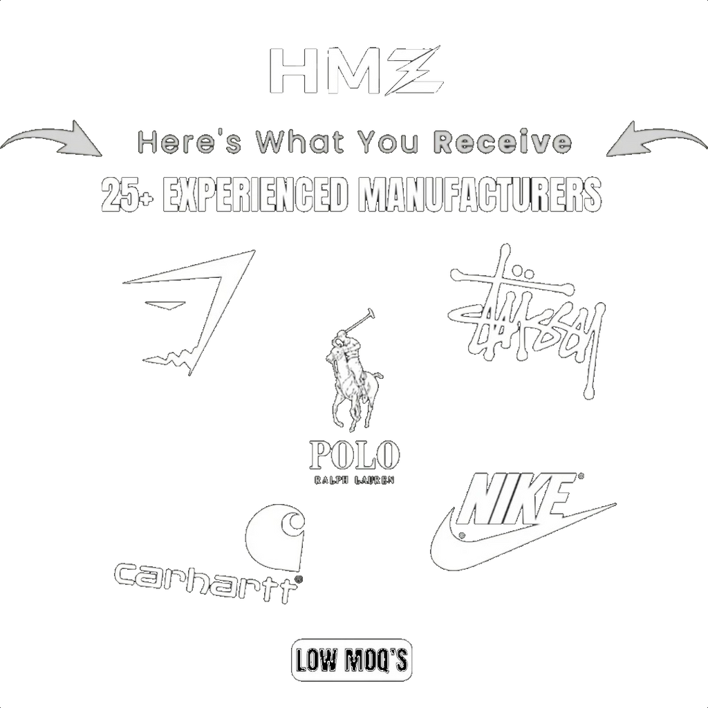 Private Manufacturer
